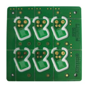 глибинна маршрутизація